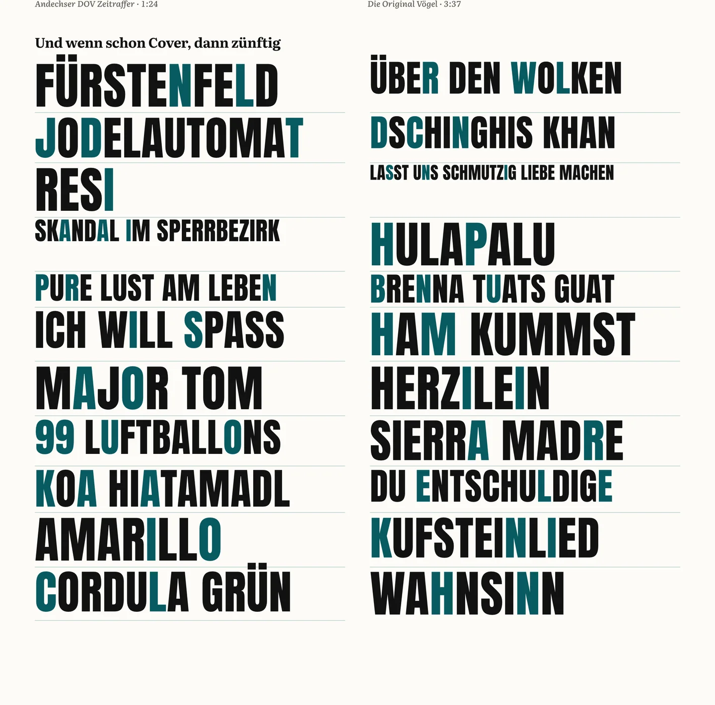The Die Original Vögel site: the repertoire as a poster, each title sized to fit its column