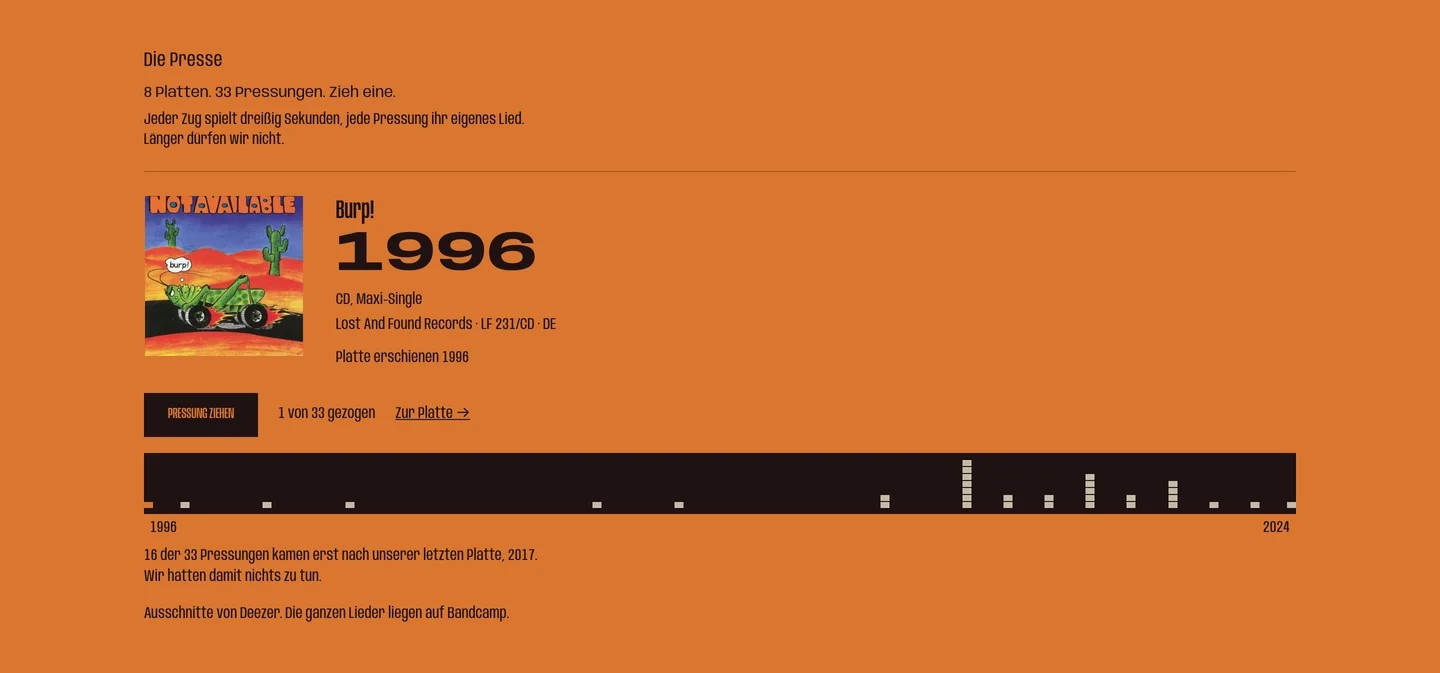 La web de Not Available: ocho discos, treinta y tres prensados, en una sola línea de tiempo