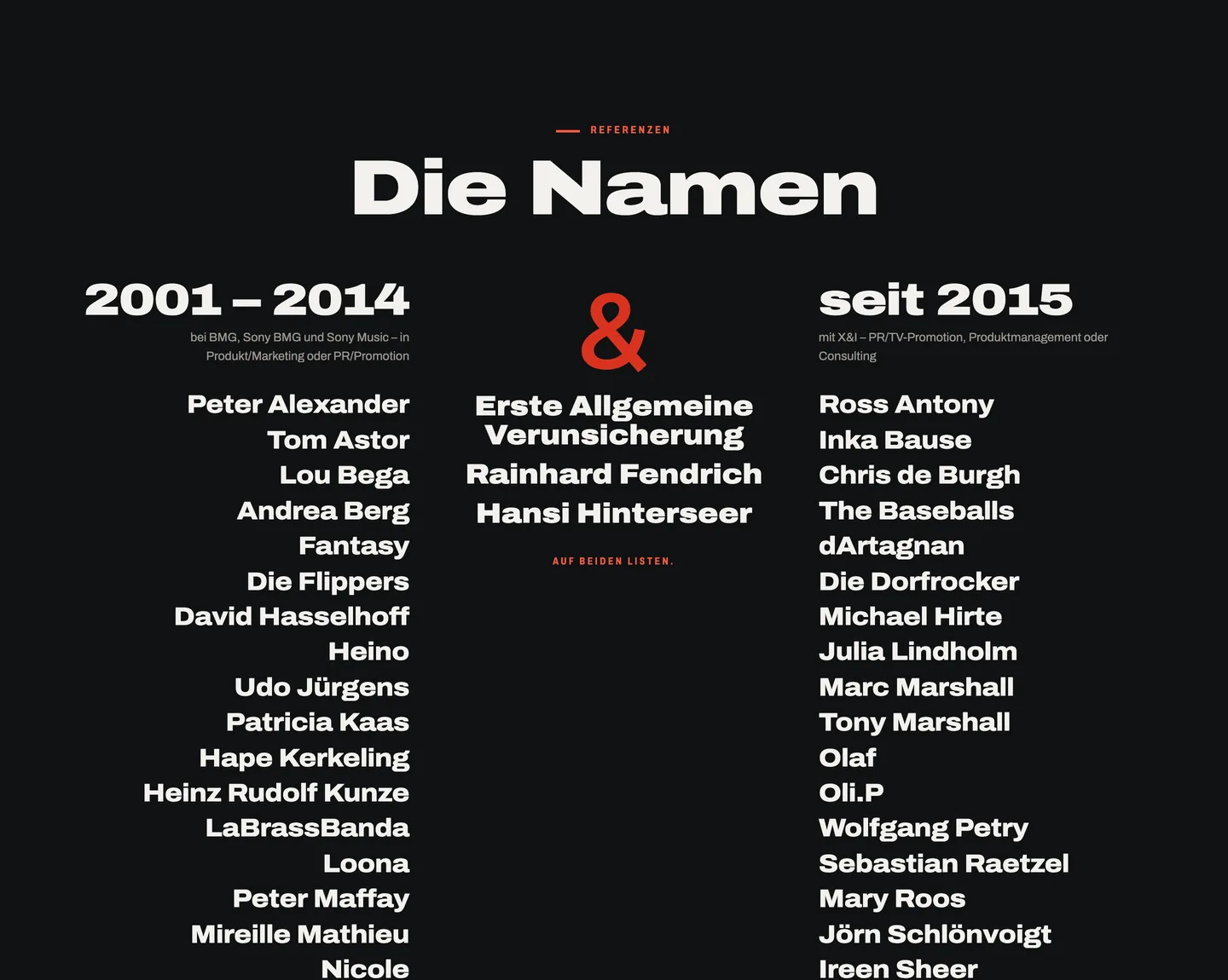 «Die Namen»: los artistas de 2001–2014 y los de desde 2015, frente a frente; en el centro, los tres que están en ambas listas